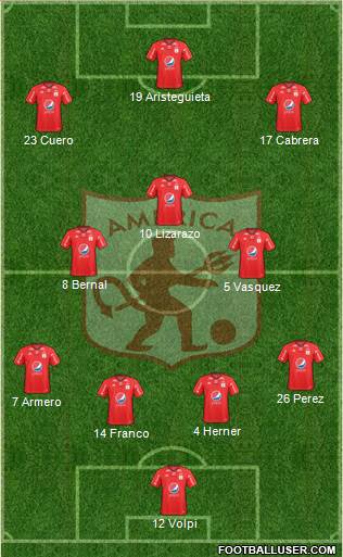 CD América de Cali football formation