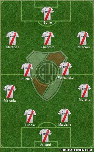 River Plate Formation 2018