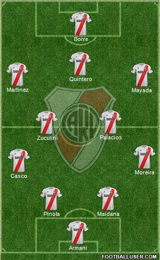 River Plate Formation 2018