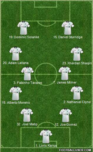 Liverpool Formation 2018