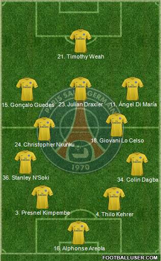 Paris Saint-Germain Formation 2018