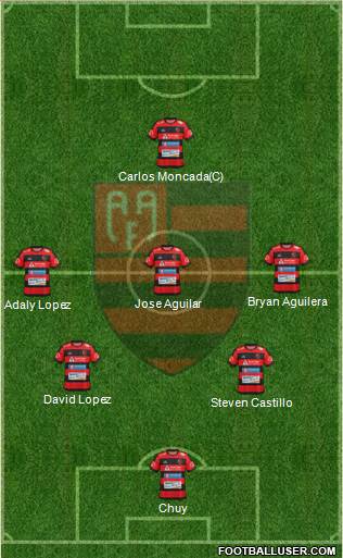 AA Flamengo Formation 2018