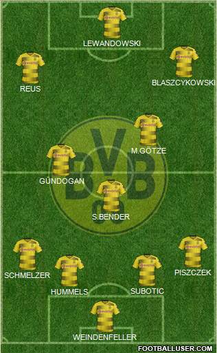 Borussia Dortmund Formation 2018