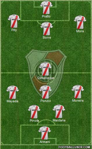 River Plate Formation 2018