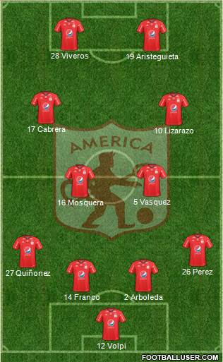 CD América de Cali Formation 2018
