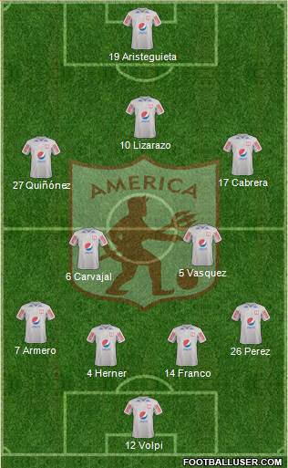 CD América de Cali Formation 2018