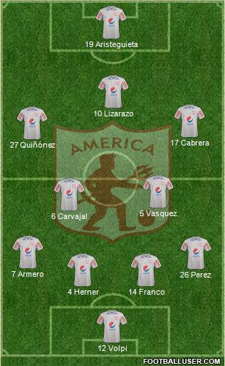 CD América de Cali football formation