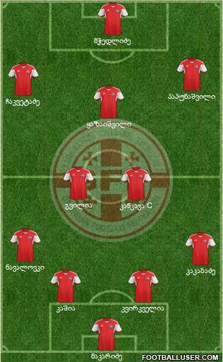 Georgia Formation 2018