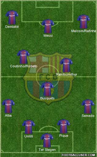 F.C. Barcelona Formation 2018