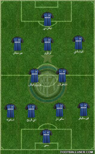F.C. Internazionale Formation 2018