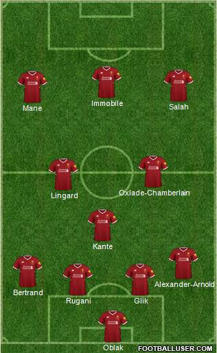 Liverpool Formation 2018