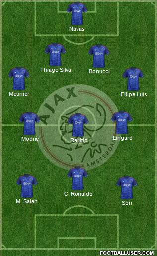 AFC Ajax Formation 2018