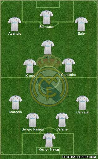 Real Madrid C.F. Formation 2018