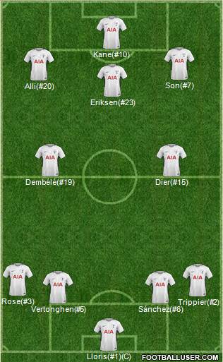 Tottenham Hotspur Formation 2018