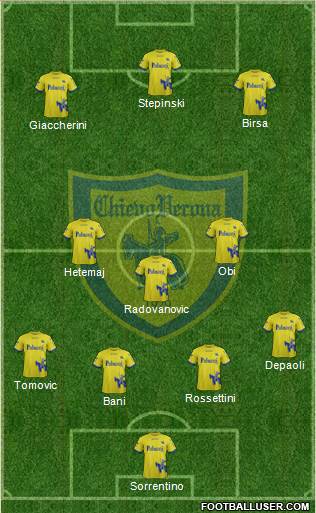 Chievo Verona Formation 2018