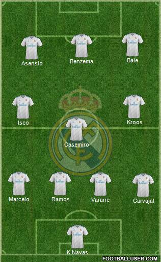 Real Madrid C.F. Formation 2018