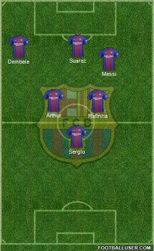 F.C. Barcelona Formation 2018