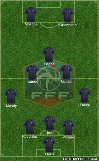 France Formation 2018