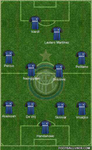 F.C. Internazionale Formation 2018