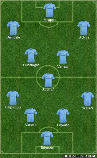 Manchester City Formation 2018