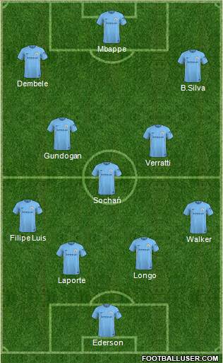 Manchester City Formation 2018