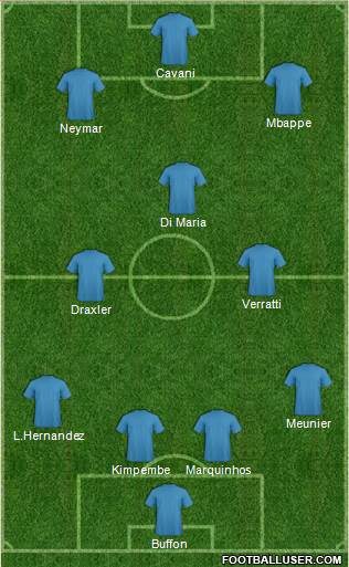 Championship Manager Team Formation 2018