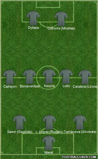 Pro Evolution Soccer Team Formation 2018