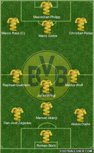 Borussia Dortmund Formation 2018
