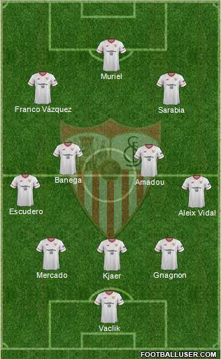 Sevilla F.C., S.A.D. Formation 2018