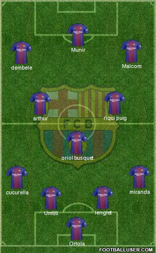 F.C. Barcelona Formation 2018
