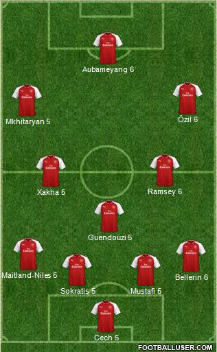 Arsenal Formation 2018