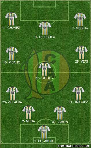 Aldosivi Formation 2018