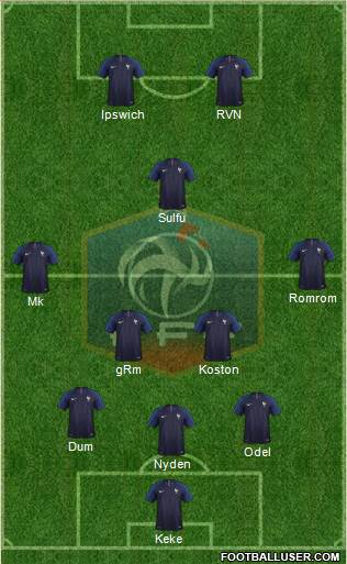 France Formation 2018