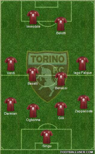 Torino Formation 2018