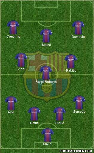 F.C. Barcelona Formation 2018