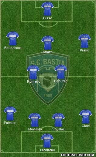 Sporting Club Bastia Formation 2018