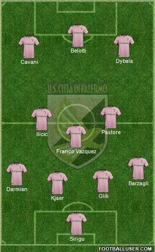 Città di Palermo Formation 2018