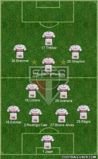 São Paulo FC Formation 2018