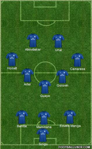 Cardiff City Formation 2018