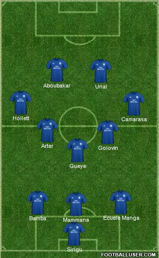 Cardiff City football formation