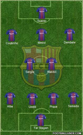 F.C. Barcelona Formation 2018
