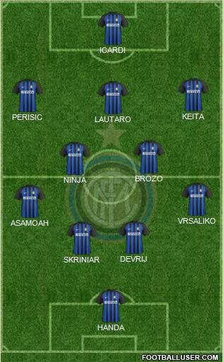 F.C. Internazionale Formation 2018