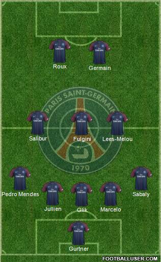 Paris Saint-Germain Formation 2018