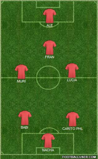 Pro Evolution Soccer Team Formation 2018