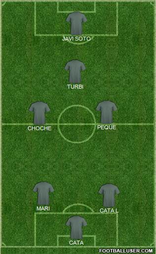 Pro Evolution Soccer Team Formation 2018