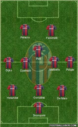 Bologna Formation 2018