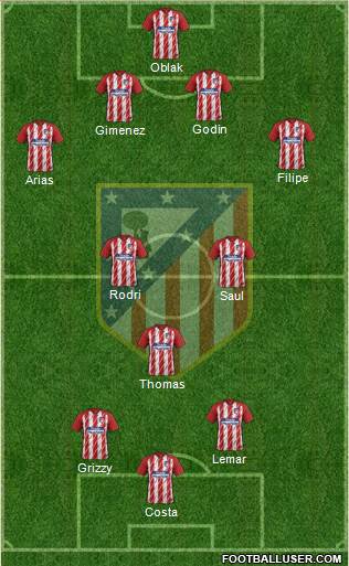 C. Atlético Madrid S.A.D. Formation 2018