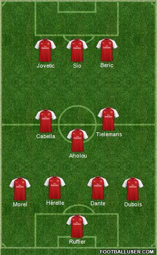 Arsenal Formation 2018