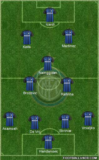 F.C. Internazionale Formation 2018