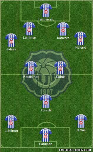 Helsingin Jalkapalloklubi Formation 2018